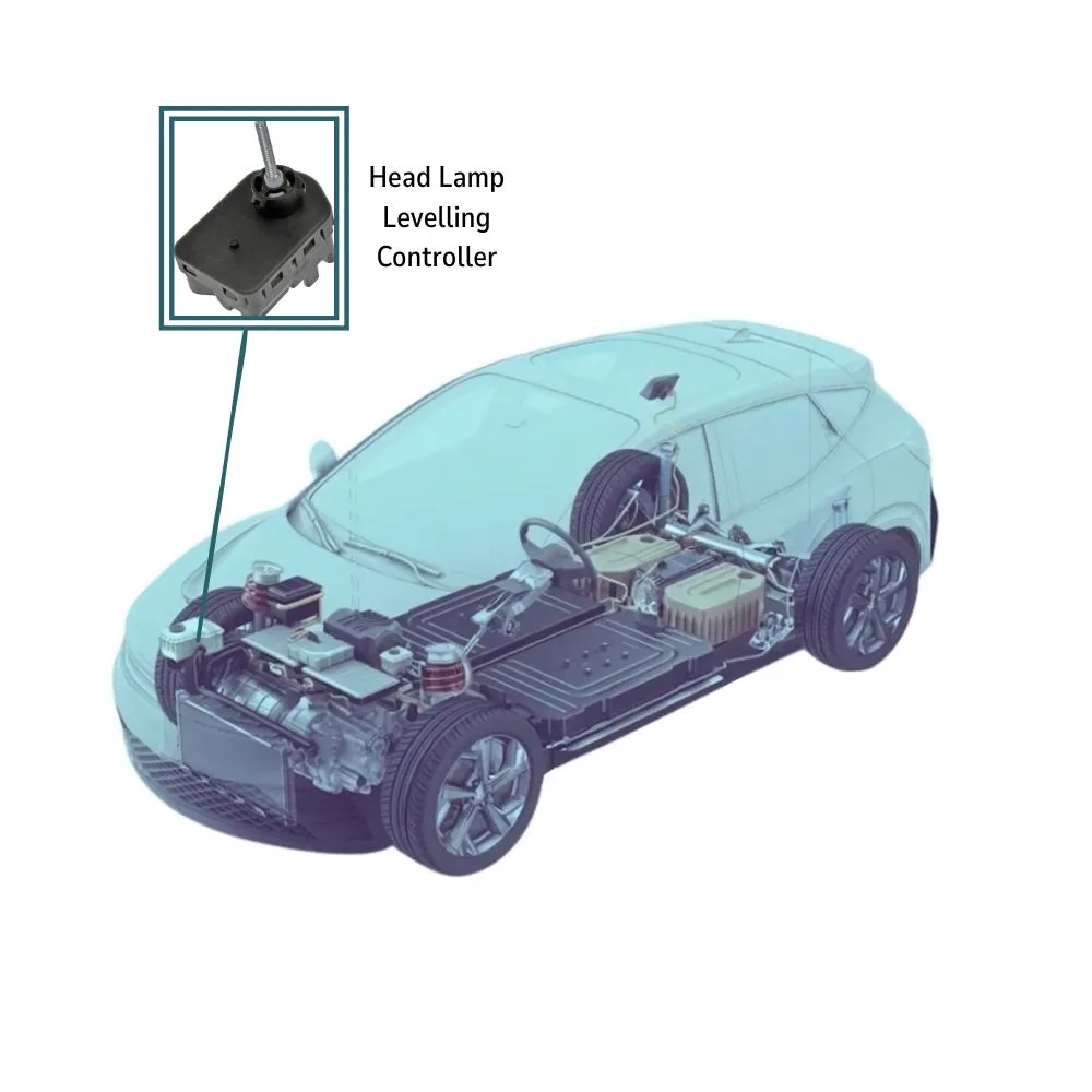 Head Lamp Levelling Controller System